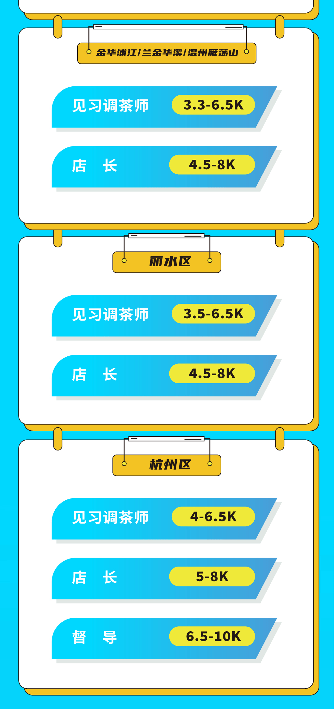 九游会国际奶茶招聘
