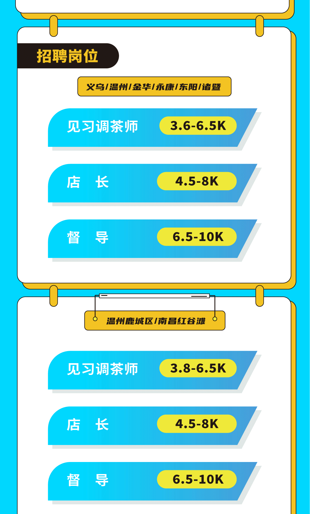 九游会国际奶茶招聘
